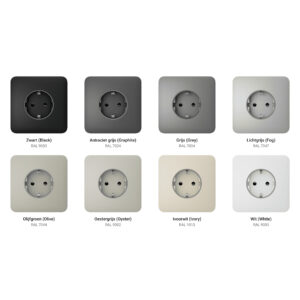 Ajax OutletCovers (basic)