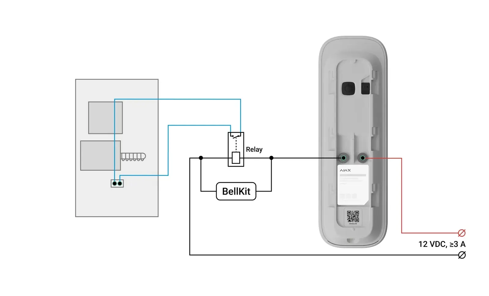 Aansluitschema Ajax DoorBell op Aliberti M-350 II gong via BellKit en relais, DoorBell gevoed met 12 V DC van minimaal 3 A
