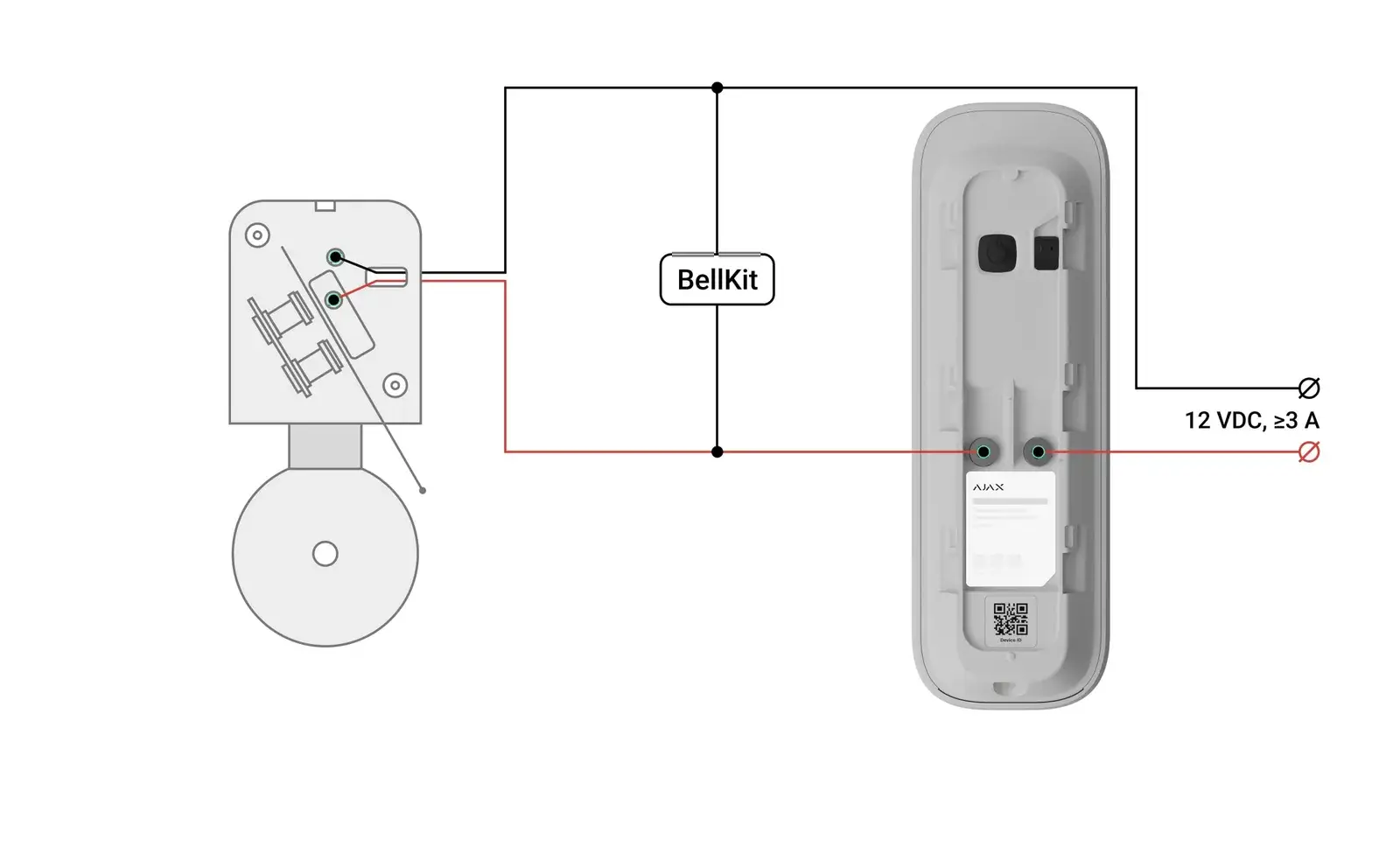 Aansluitschema Ajax DoorBell op Byron 7721 elektromechanische bel met 12 V DC-voeding van minimaal 3 A, BellKit over de belklemmen