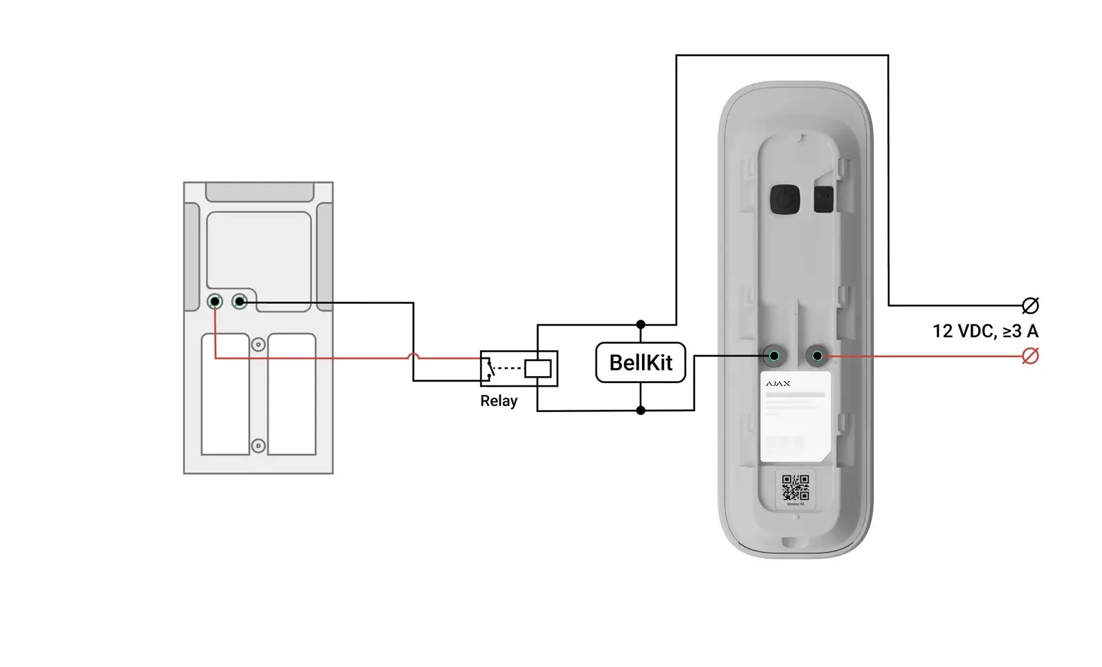 Aansluitschema Ajax DoorBell op Byron DBW-24031 gong op batterijen: BellKit stuurt een relais, het relaiscontact vervangt de drukknop van de gong