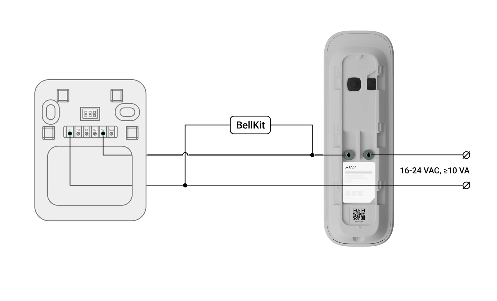 Aansluitschema Ajax DoorBell op Honeywell DC915SCV gong met 16-24 V AC-voeding, BellKit over de klemmen A1 en AC1