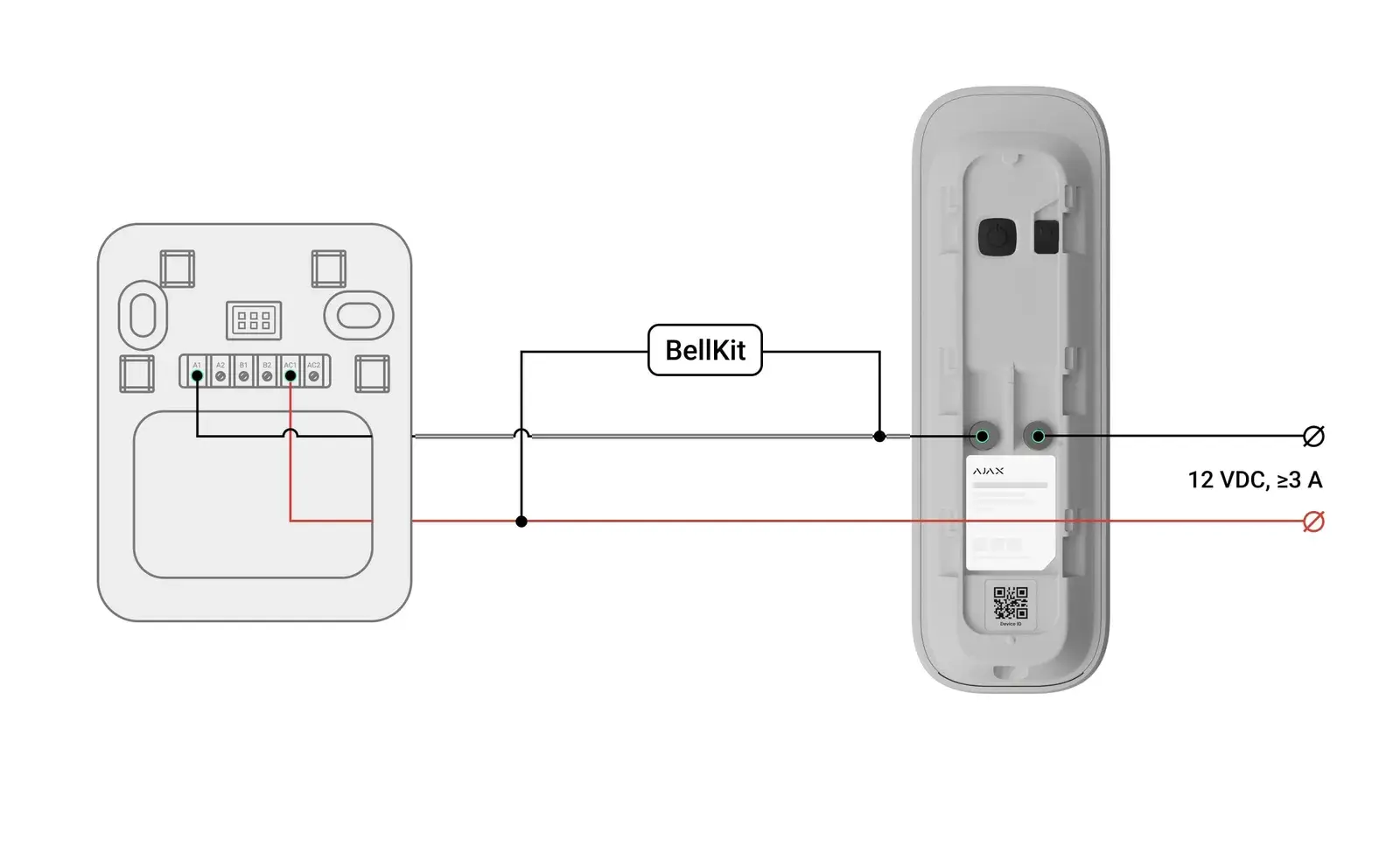 Aansluitschema Ajax DoorBell op Honeywell DC915SCV gong met 12 V DC-voeding van minimaal 3 A, BellKit over de klemmen A1 en AC1